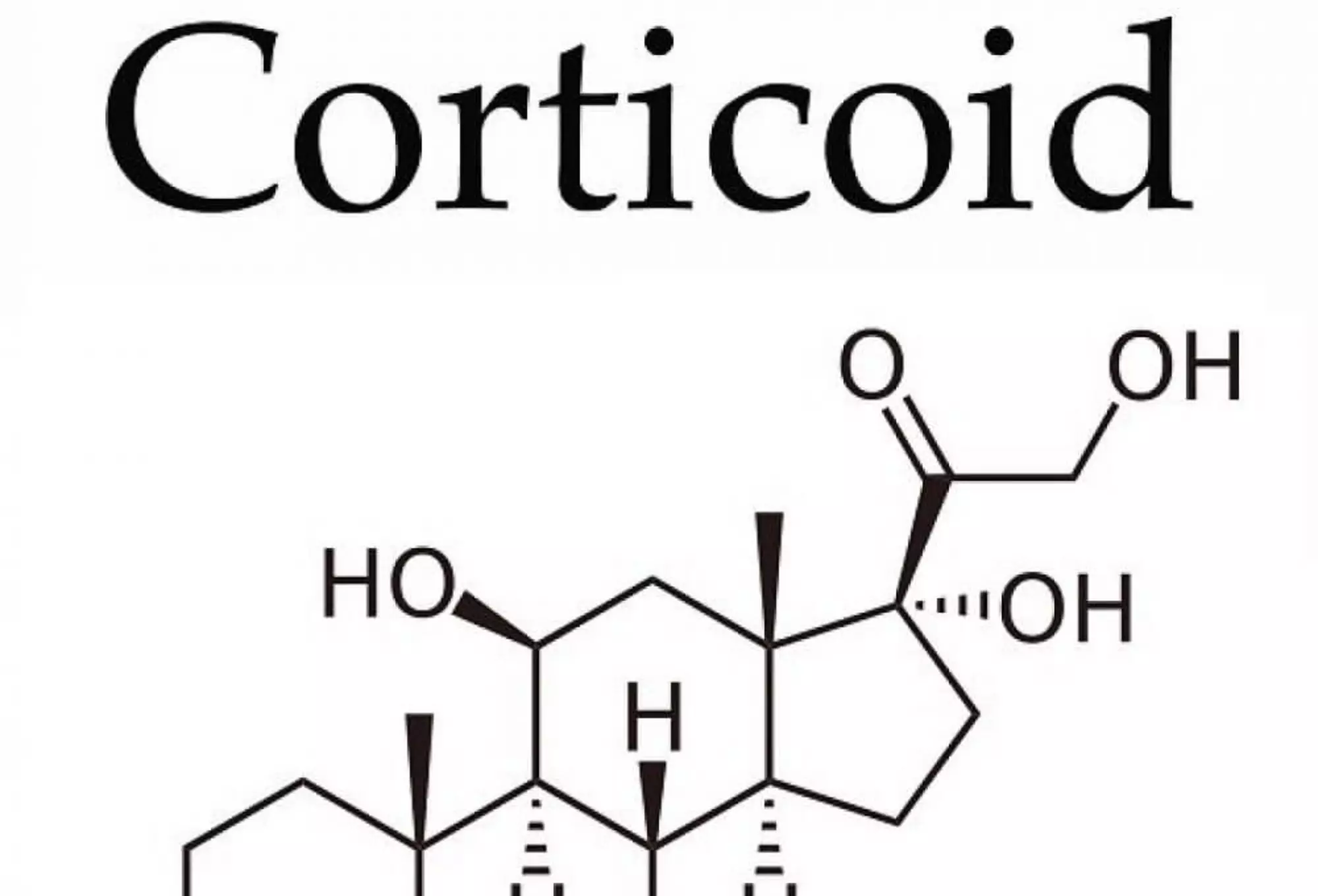 Corticoid là gì?