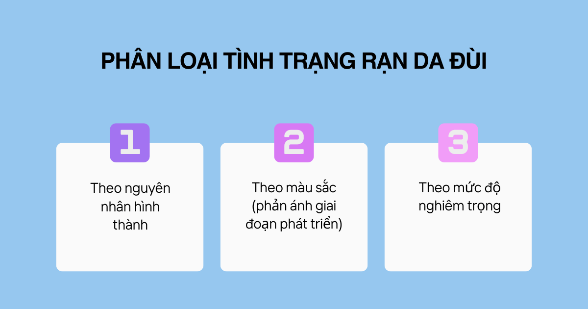 Phân loại tình trạng rạn da đùi