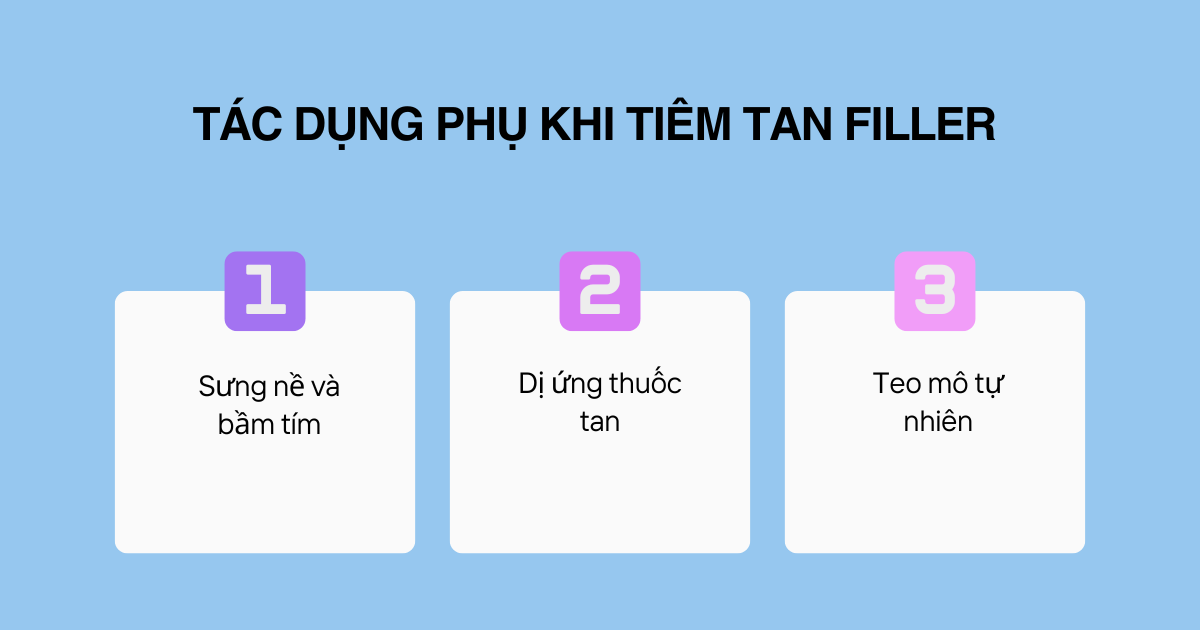 Tác dụng phụ khi tiêm tan Filler